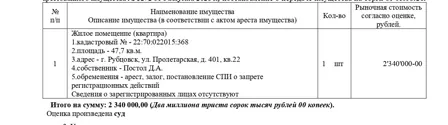 Продажа, жилое помещение 47,7 кв.м, г. Рубцовск, КН 22:70:022015:368