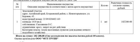 Продажа, земельный участок 1 410 кв.м, ЛПХ, с. Новоегорьевское, КН 22:09:020402:163
