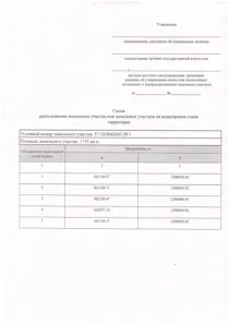Продажа, земельный участок 1 428 кв.м, ИЖС, д. Большая Рябцева