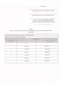 Продажа, земельный участок 1 139 кв.м, ИЖС, д. Малая Фоминка