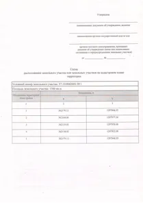 Продажа, земельный участок 1 500 кв.м, ИЖС, д. Большая Рябцева