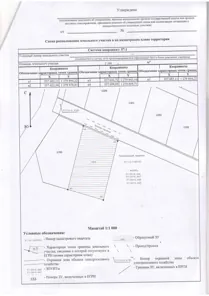Аренда, земельный участок 2 390 кв.м, ИЖС, п. Образцовское