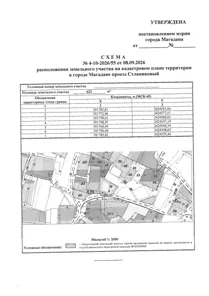 Продажа, земельный участок 623 кв.м, садоводство, г. Магадан проезд Стланиковый