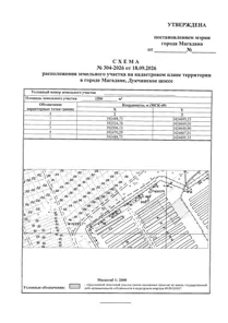 Аренда, земельный участок 1 500 кв.м, ИЖС, г. Магадан Дукчинское