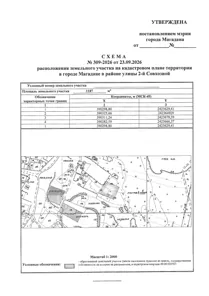Продажа, земельный участок 1 187 кв.м, ИЖС, г. Магадан в районе