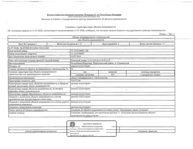 Продажа, объект незавершённого строительства 347 кв.м, п. Силикатный, КН 13:12:0136001:726