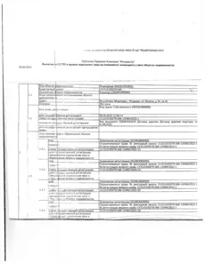 Продажа, жилое помещение 39,2 кв.м, г. Рузаевка, КН 13:25:0105079:566