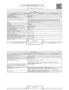 Продажа, 1/4 доли, жилой дом 1 845 кв.м, п. Русско-Камешкирский сельсовет, КН 58:11:0100401:1420