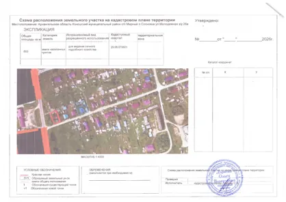 Аренда, земельный участок 600 кв.м, ЛПХ, п. Мирный