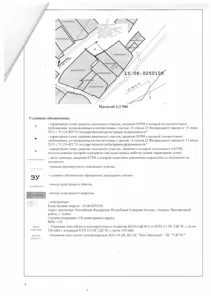 Аренда, земельный участок 806 кв.м, ЛПХ, с. Кобан