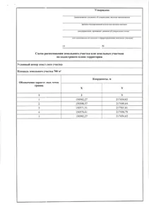 Аренда, земельный участок 700 кв.м, пгт Каа-Хем
