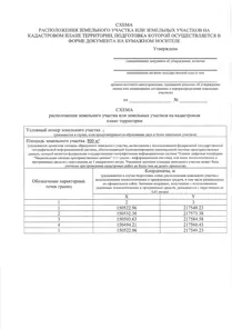 Аренда, земельный участок 800 кв.м, пгт Каа-Хем