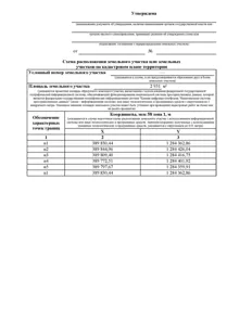 Аренда, земельный участок 2 931 кв.м, ЛПХ, п. Троицкий сельсовет