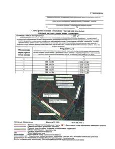 Аренда, земельный участок 1 109 кв.м, ИЖС, п. Богословский сельсовет