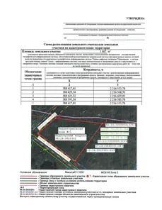 Аренда, земельный участок 1 067 кв.м, ИЖС, п. Богословский сельсовет