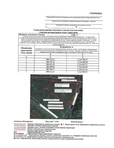 Аренда, земельный участок 1 080 кв.м, ИЖС, п. Богословский сельсовет