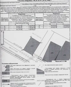 Аренда, земельный участок 1 849 кв.м, ИЖС, с. Суркуль