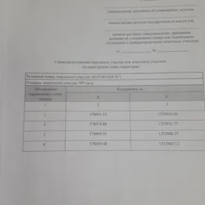 Продажа, земельный участок 997 кв.м, ИЖС, г. Ртищево