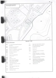 Продажа, земельный участок 1 803 кв.м, ИЖС, п. Дъектиекское