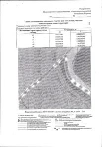 Аренда, земельный участок 1 500 кв.м, ИЖС, д. Кителя