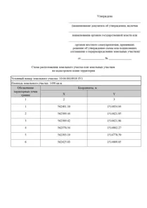 Аренда, земельный участок 1 498 кв.м, ИЖС, г. Сегежа