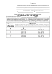 Аренда, земельный участок 1 488 кв.м, ИЖС, п. Терву