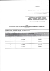 Аренда, земельный участок 1 498 кв.м, ИЖС, п. Ихала