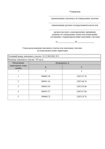 Аренда, земельный участок 707 кв.м, ИЖС, п. Костамоярви