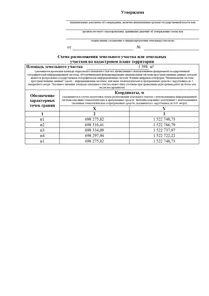 Аренда, земельный участок 1 398 кв.м, ИЖС, г. Кемь