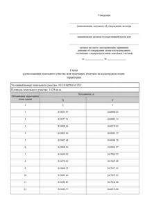 Аренда, земельный участок 1 429 кв.м, ИЖС, п. Чупинское
