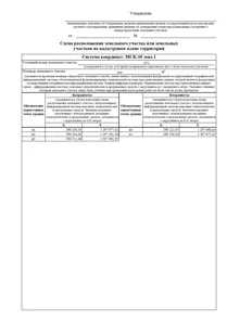 Продажа, земельный участок 940 кв.м, ИЖС, п. Терву