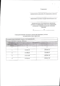 Аренда, земельный участок 1 500 кв.м, ИЖС, п. Ихала