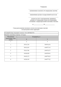 Аренда, земельный участок 1 131 кв.м, ЛПХ, п. Эссойльское