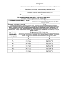 Аренда, земельный участок 1 496 кв.м, ИЖС, г. Беломорск