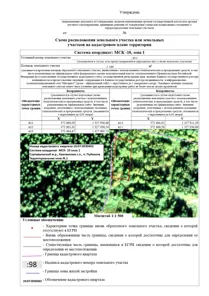 Аренда, земельный участок 1 500 кв.м, садоводство, п. Пуйккола
