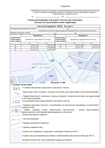 Аренда, земельный участок 812 кв.м, ИЖС, г. Сортавала