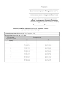 Аренда, земельный участок 2 416 кв.м, ИЖС, п. Заозерный