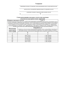 Аренда, земельный участок 1 020 кв.м, ИЖС, д. Хийденсельга