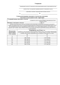 Аренда, земельный участок 1 500 кв.м, ЛПХ, п. Хийтола