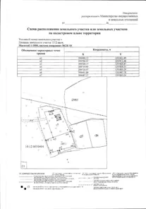 Продажа, земельный участок 1 312 кв.м, ЛПХ, п. Терваярви