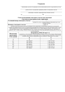 Аренда, земельный участок 1 428 кв.м, ИЖС, п. Лоймола