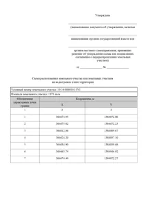 Аренда, земельный участок 1 973 кв.м, ИЖС, п. Лоймола