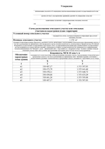 Аренда, земельный участок 1 154 кв.м, ИЖС, п. Импилахти