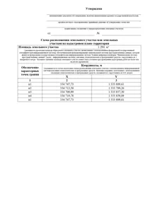 Аренда, земельный участок 1 294 кв.м, ИЖС, п. Нукутталахти