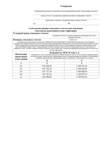 Аренда, земельный участок 1 410 кв.м, ИЖС, д. Деригузово