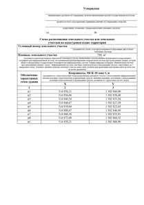 Продажа, земельный участок 790 кв.м, ИЖС, г. Лахденпохья