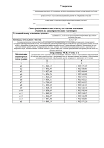 Продажа, земельный участок 1 242 кв.м, ИЖС, г. Лахденпохья