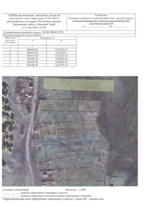 Продажа, земельный участок 2 500 кв.м, ЛПХ, п. Верхнеторейское, КН 03:04:100101:000001