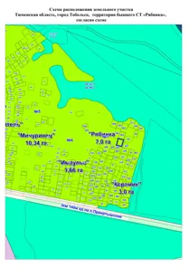 Аренда, земельный участок 1 145 кв.м, садоводство