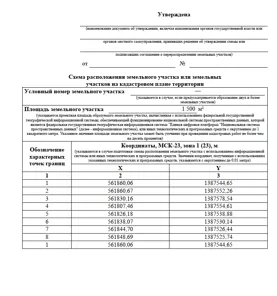 Аренда, земельный участок 1 500 кв.м, ЛПХ, п. Большебейсугское